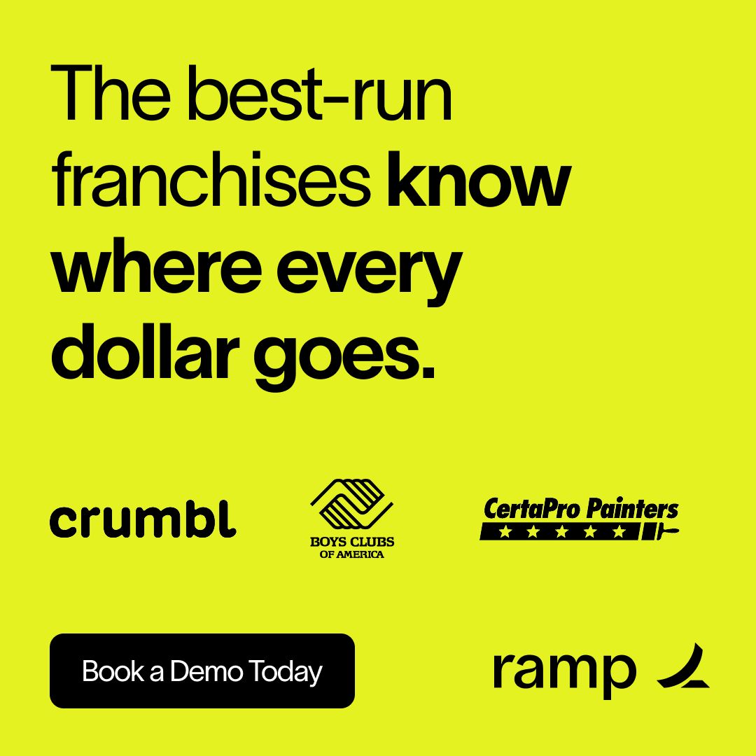Ramp ad on neon yellow background styled as newspaper The CFO Gazette. Headline Finance Teams Report Implementation That Took Weeks, Not Months. Shows Shopify, Notion, Figma, CBRE logos. Includes fake article text and CFO headshots with quote CFOs sleeping again. Therapists out of work.