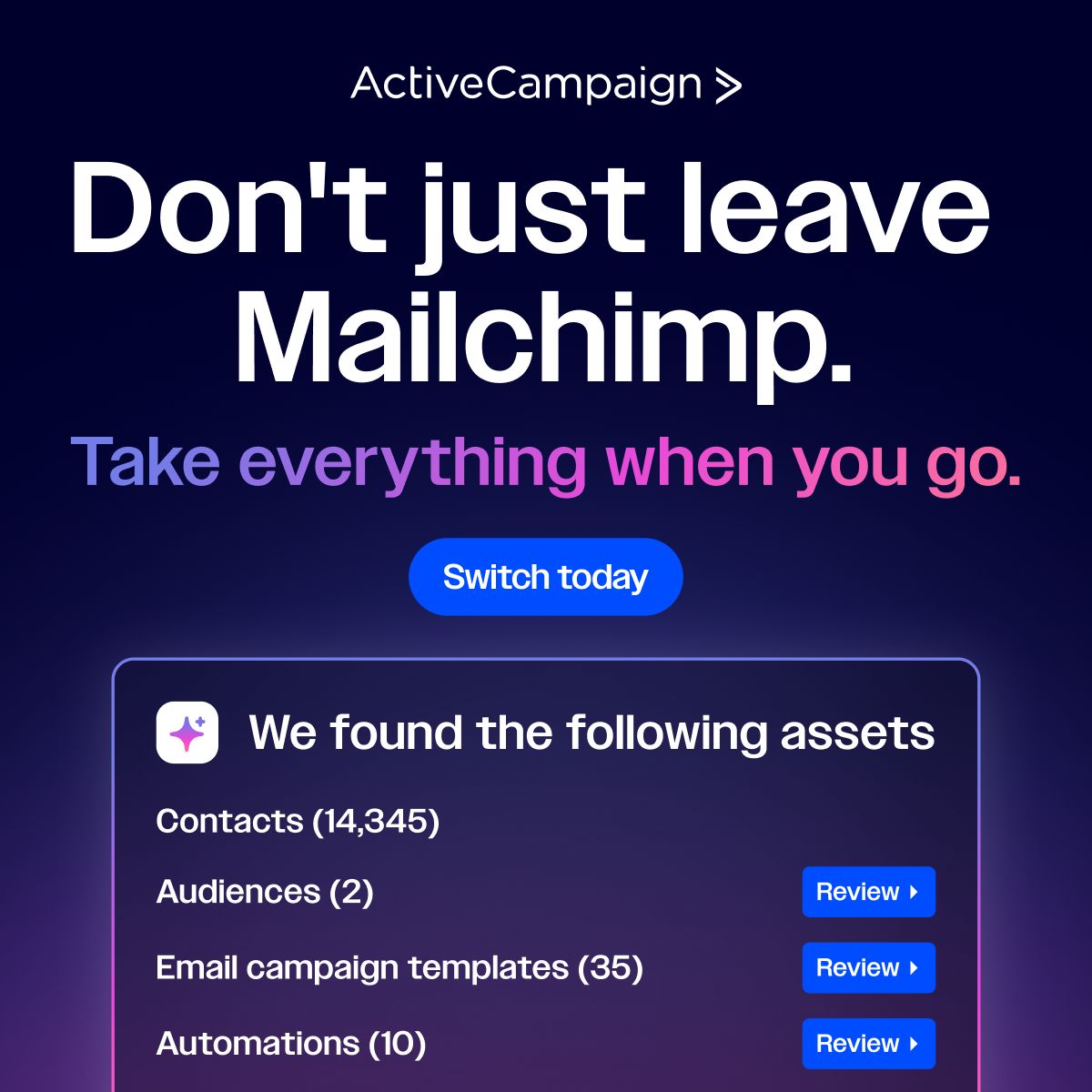 ActiveCampaign ad headlined Don't just leave Mailchimp. Take everything when you go., with a Switch today button and a panel listing detected assets such as contacts, audiences, email campaign templates, and automations.