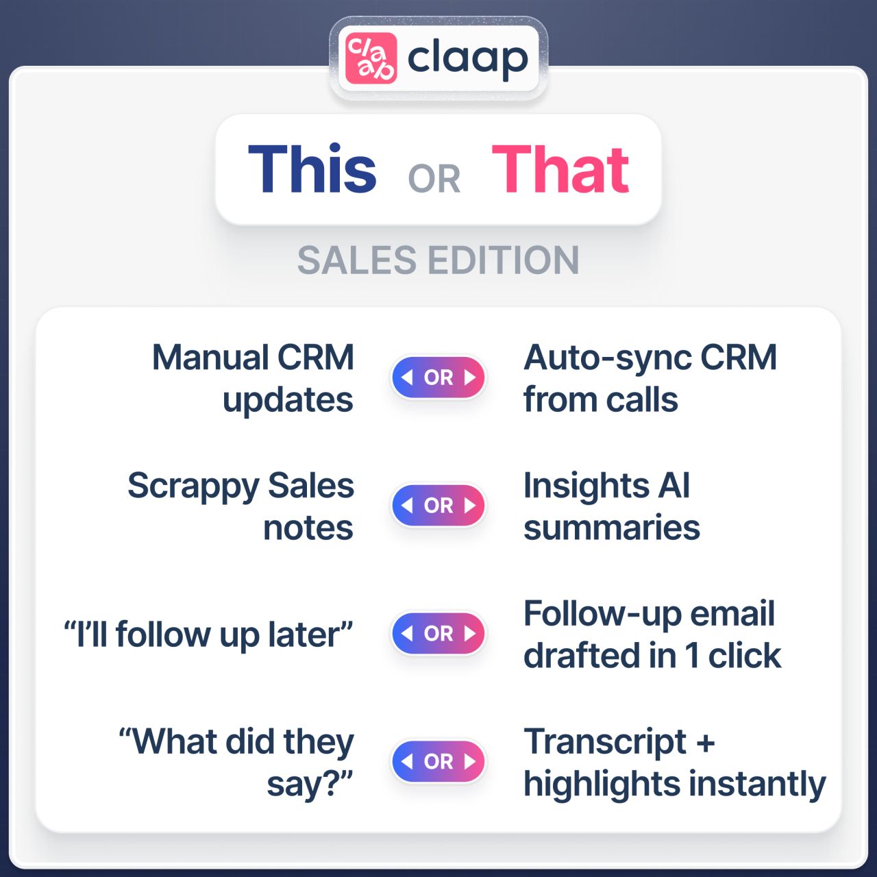 A colorful gradient background ad featuring both the Lemlist and Claap logos. Text reads "Book meetings with Lemlist. Record meetings with Claap." presented as a partnership or integration announcement.