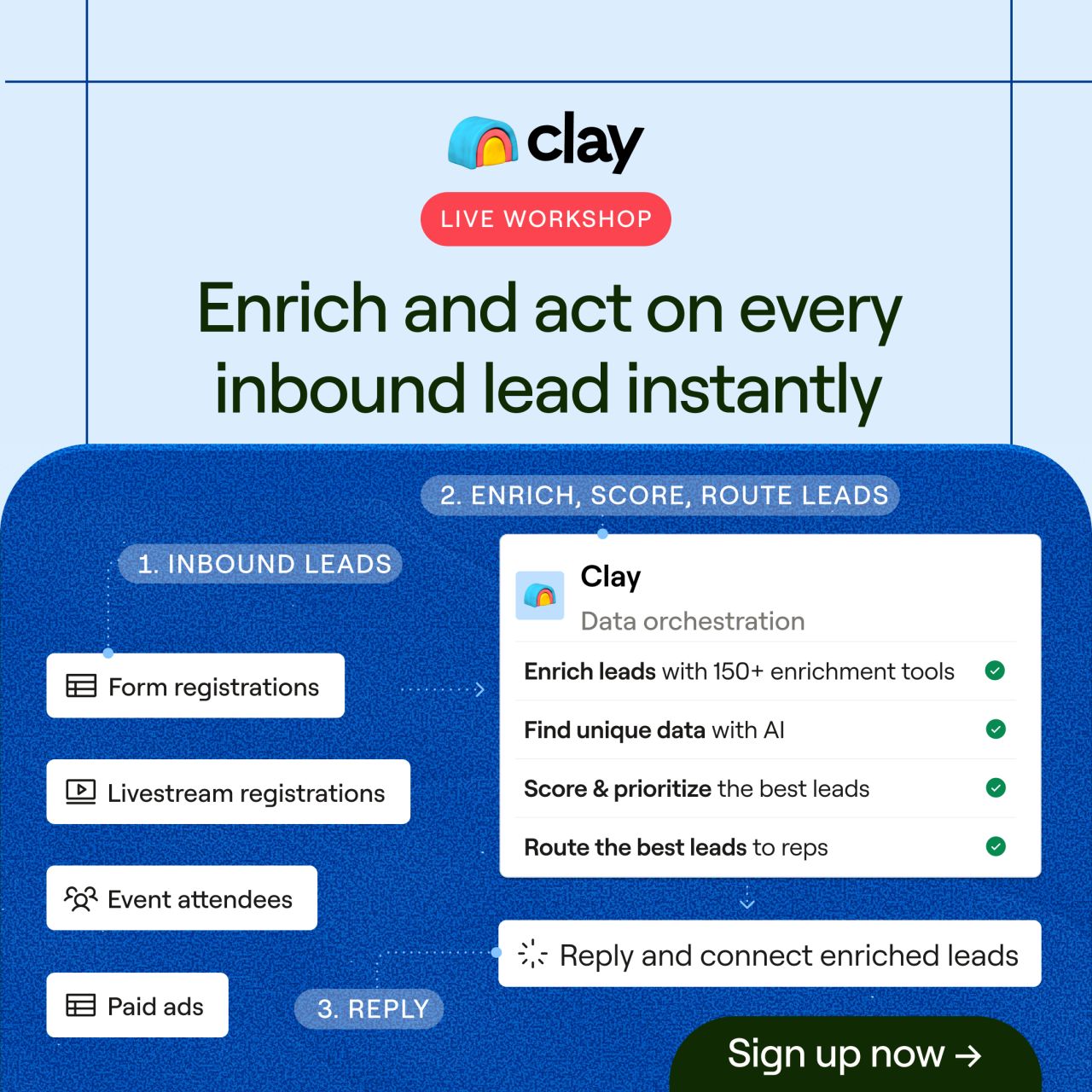 Clay ad promoting a live workshop showing a workflow diagram: inbound leads from form registrations, livestreams, events, and paid ads flow into Clay for enrichment, scoring, and routing. Text reads: "Enrich and act on every inbound lead instantly." Sign up now button visible.