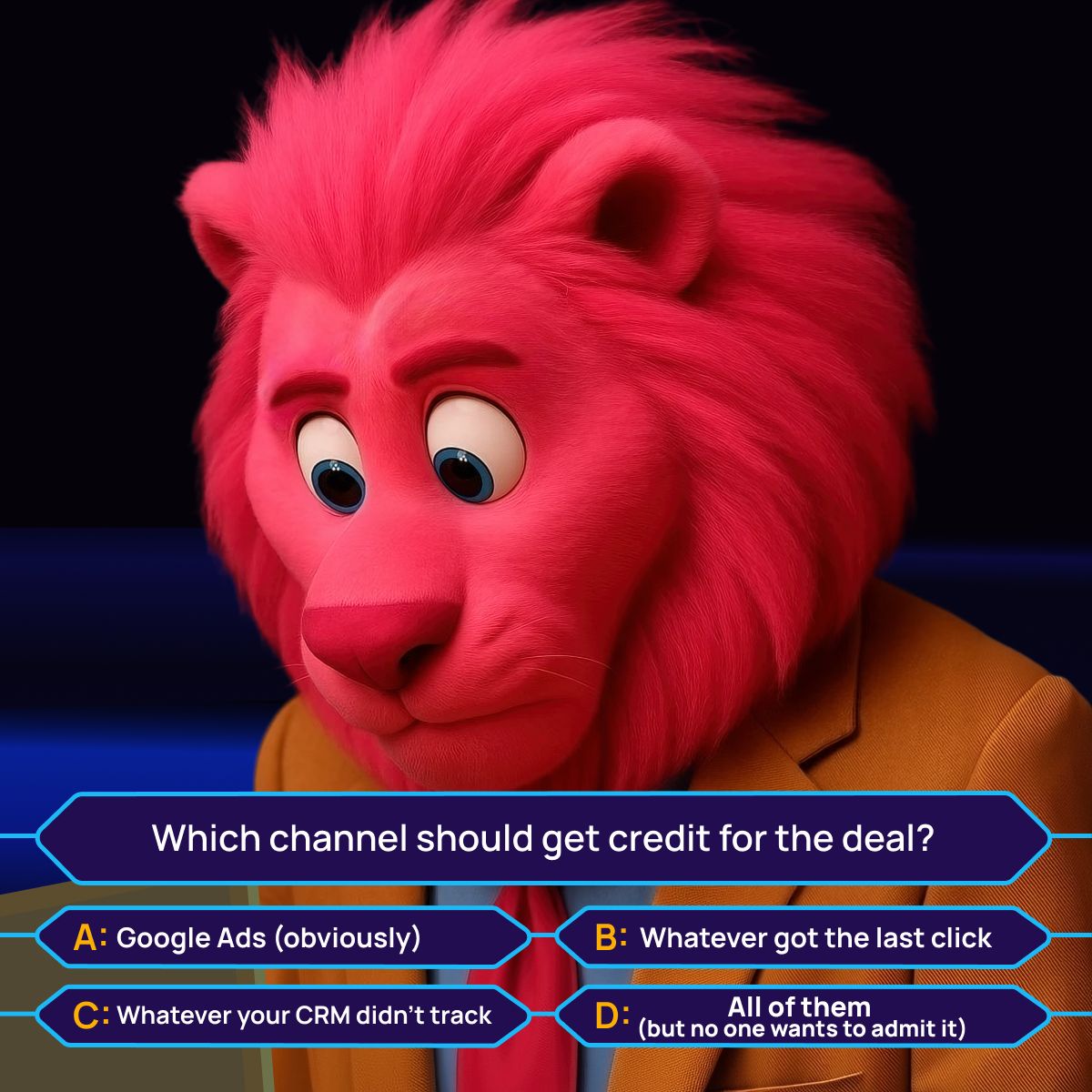Fibbler ad styled as a game show with their pink lion mascot in an orange suit as contestant. Question reads: "Which channel should get credit for the deal?" Options: A: Google Ads (obviously), B: Whatever got the last click, C: Whatever your CRM didn't track, D: All of them (but no one wants to admit it).