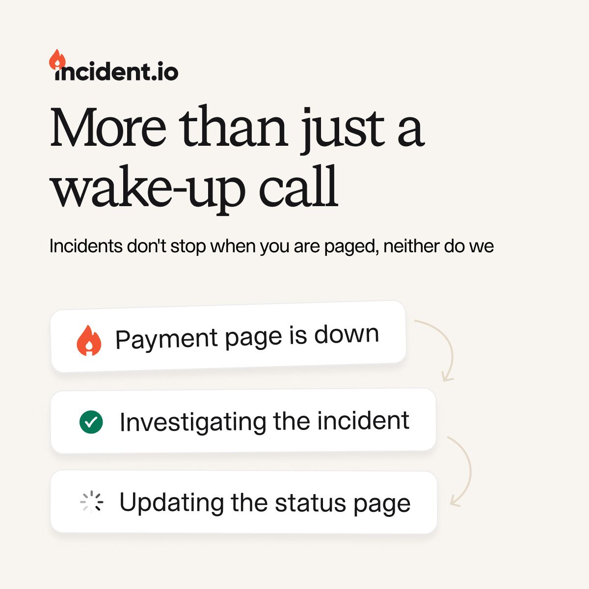 Incident.io ad on beige background with headline More than just a wake-up call. Tagline Incidents don't stop when you are paged, neither do we. Shows workflow cards with arrows: Payment page is down, Investigating the incident, Updating the status page.
