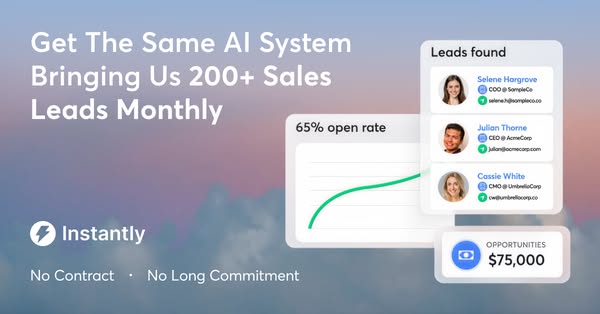 Instantly ad showing lead discovery cards with names and titles, a 65% open rate chart, and $75,000 in opportunities. Text reads: "Get The Same AI System Bringing Us 200+ Sales Leads Monthly. No Contract. No Long Commitment."