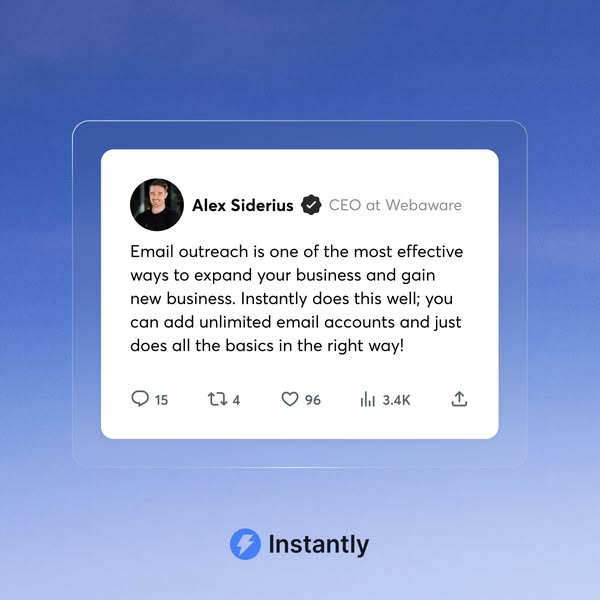Instantly testimonial ad featuring a social media post from Alex Siderius, CEO at Webaware, praising the platform for email outreach and unlimited email accounts. Post shows 15 comments, 4 retweets, 96 likes, and 3.4K views.