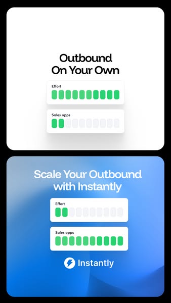 Instantly ad comparing "Outbound On Your Own" (high effort, low sales opps) versus "Scale Your Outbound with Instantly" (low effort, high sales opps) using battery-style progress bars.