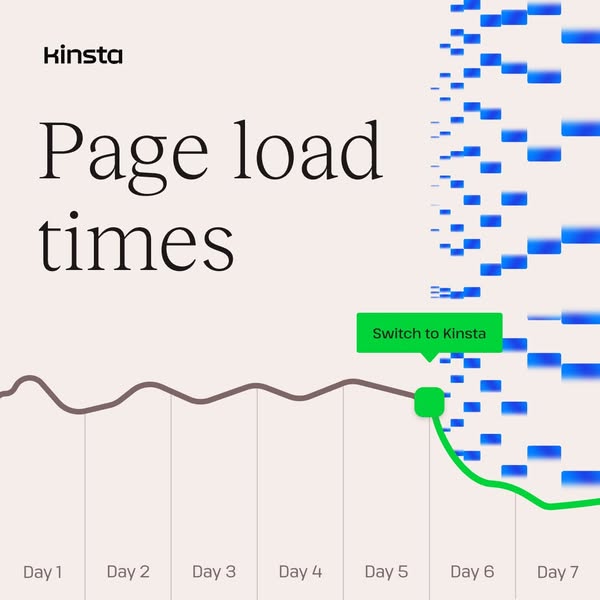 Kinsta ad comparing three plugin and theme management options: Manual, WordPress auto-updates, and Kinsta Automatic Updates, highlighting Kinsta's advantages such as daily checks, safety backups, and rollback on errors