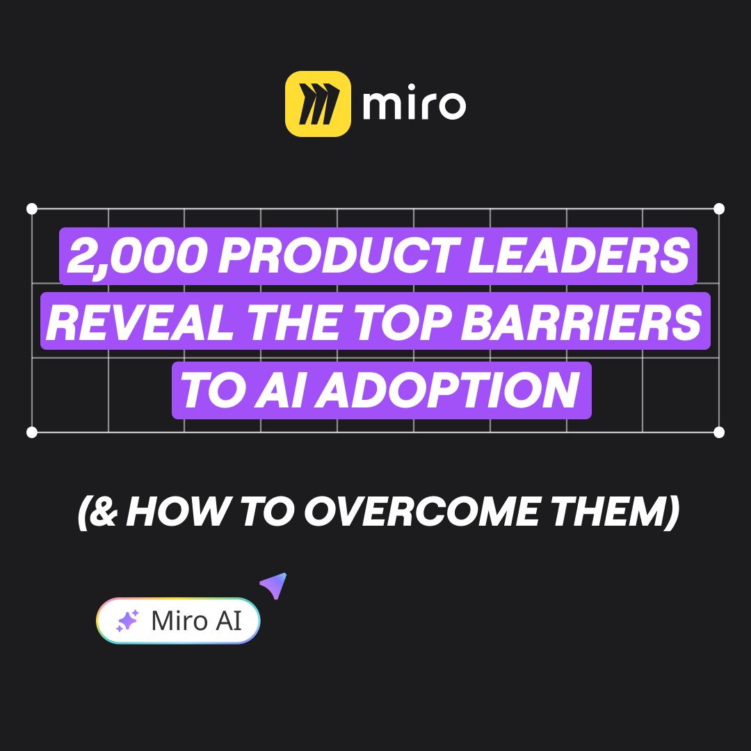 Miro ad headlined 2,000 product leaders reveal the top barriers to AI adoption and how to overcome them, shown as text selected on a grid canvas with a Miro AI tag.