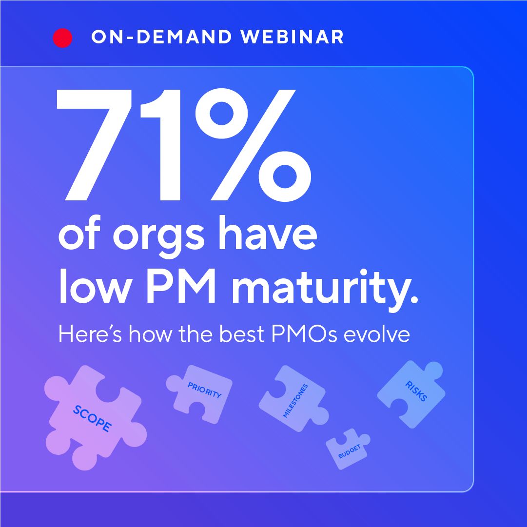 Smartsheet on-demand webinar ad with a large 71% of orgs have low PM maturity headline, the line Here's how the best PMOs evolve, and scattered puzzle pieces labelled scope, priority, milestones, budget, and risks.