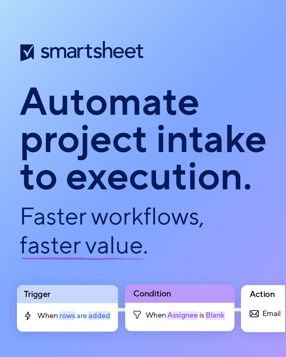Smartsheet ad headlined Automate project intake to execution with the subhead Faster workflows, faster value, showing an automation mockup with a trigger when rows are added, a condition when assignee is blank, and an email action.