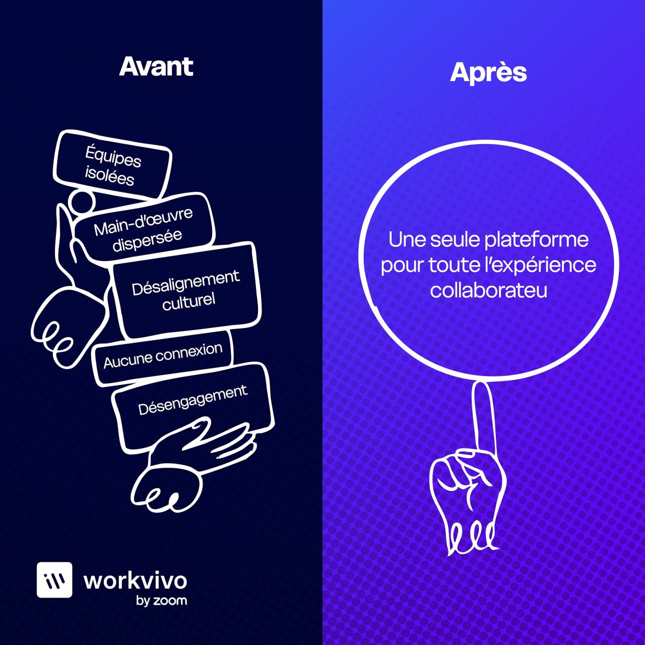 Seer by Workvivo ad using an iceberg metaphor, with "Feedback" visible above water and "Signals," "Trust," and "Culture" hidden below the surface, illustrating the deeper layers of employee sentiment