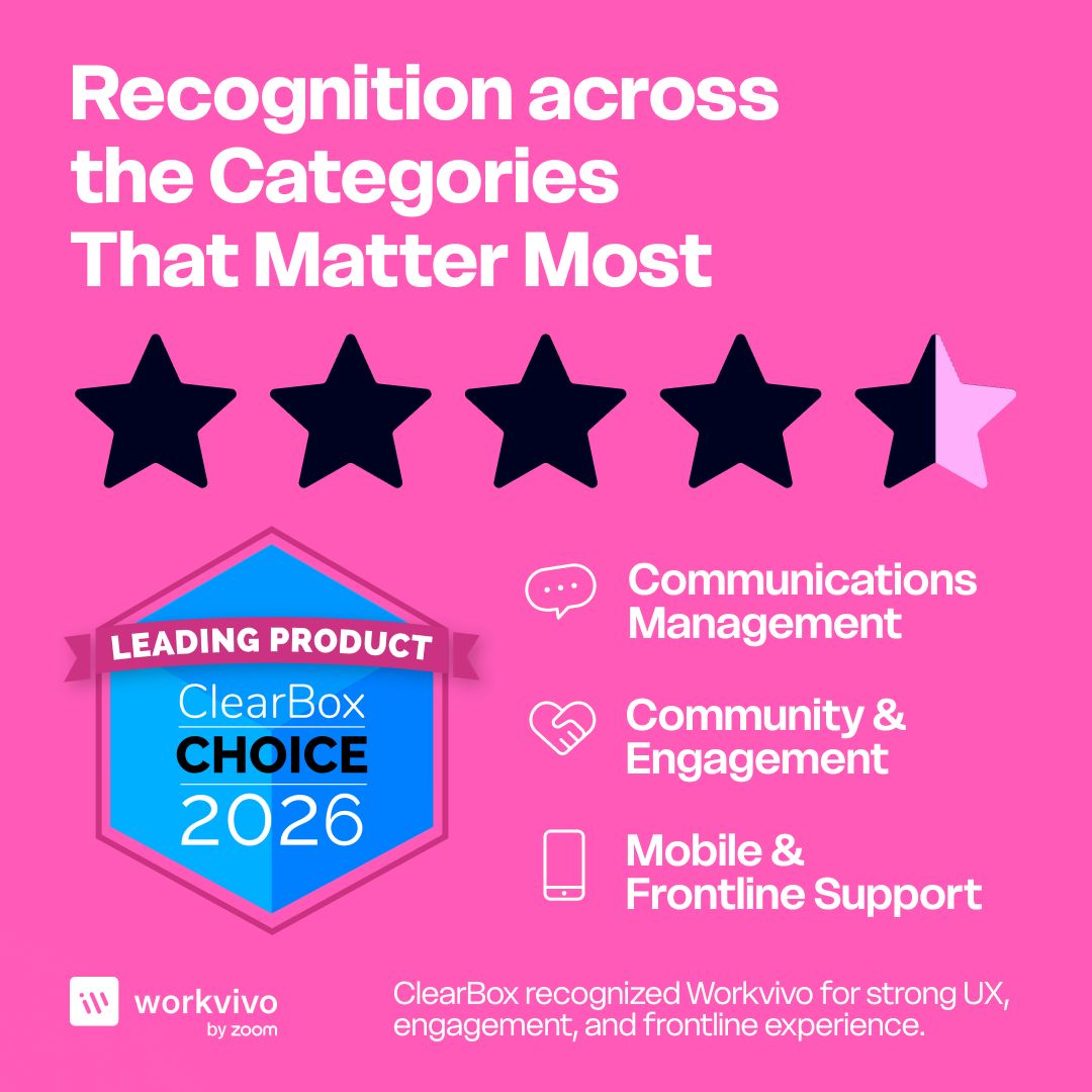Workvivo by Zoom ad on a dark navy background announcing the ClearBox Leading Product for 2026 award, with three category badges for frontline and mobile focus, comms excellence, and community builder, and a "Find out more" CTA